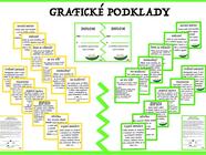 Venkovní bojovka Cesta dvojiček