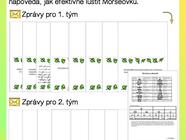 Venkovní bojovka Bojovka chytrého rodiče